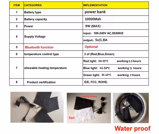 Jaquetas aquecidas de inverno alimentadas por bateria com autoaquecimento masculino de design mais recente